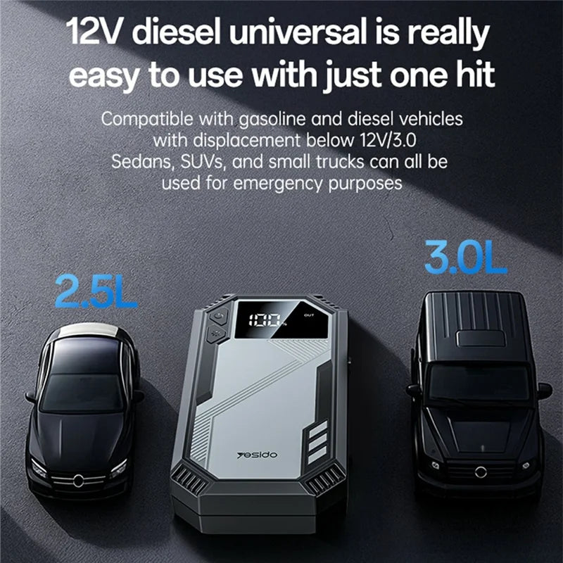 YESIDO VC11 Car Jump Starter 6000mAh Power Bank Smart Clamp for 12V Battery 3.0L Gas Diesel Vehicles