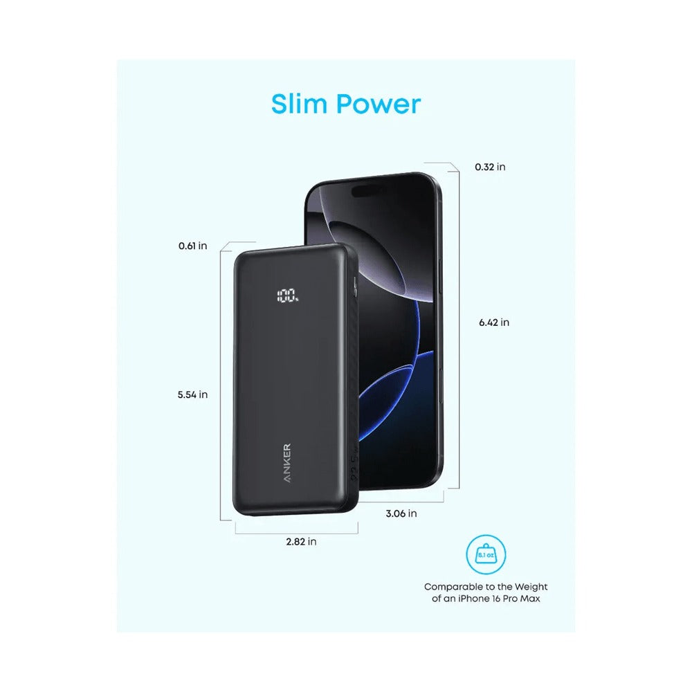 Anker Zolo 10,000 mAh Power Bank Built-In USB-C Cable 22.5W