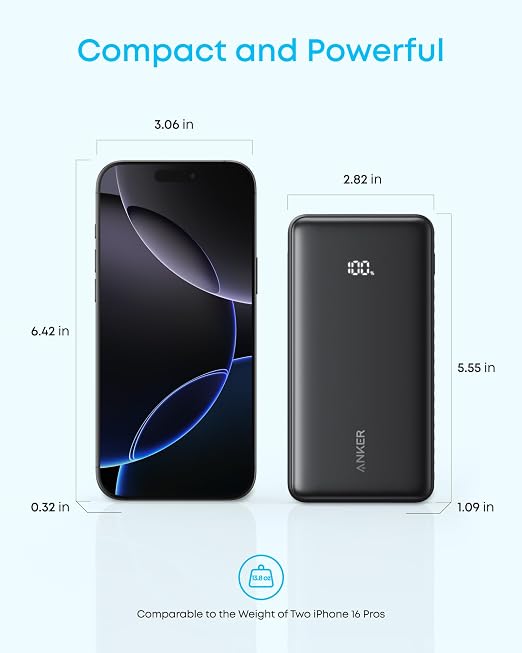 Anker Zolo 10,000 mAh Power Bank Built-In USB-C Cable 22.5W