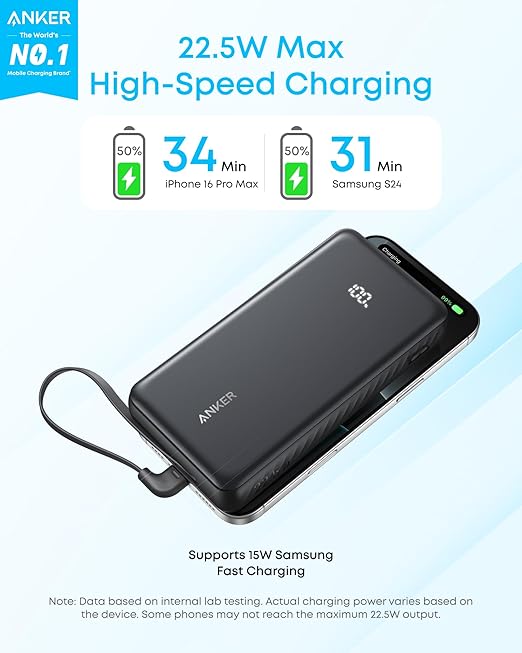 Anker Zolo 10,000 mAh Power Bank Built-In USB-C Cable 22.5W