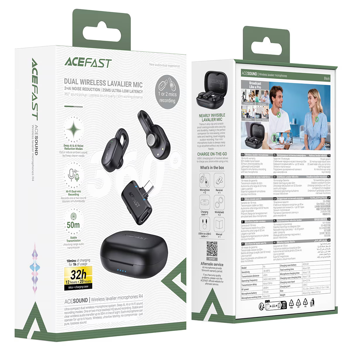 Wireless Lavalier Microphones R4