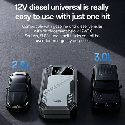 YESIDO VC11 Car Jump Starter 6000mAh Power Bank Smart Clamp for 12V Battery 3.0L Gas Diesel Vehicles