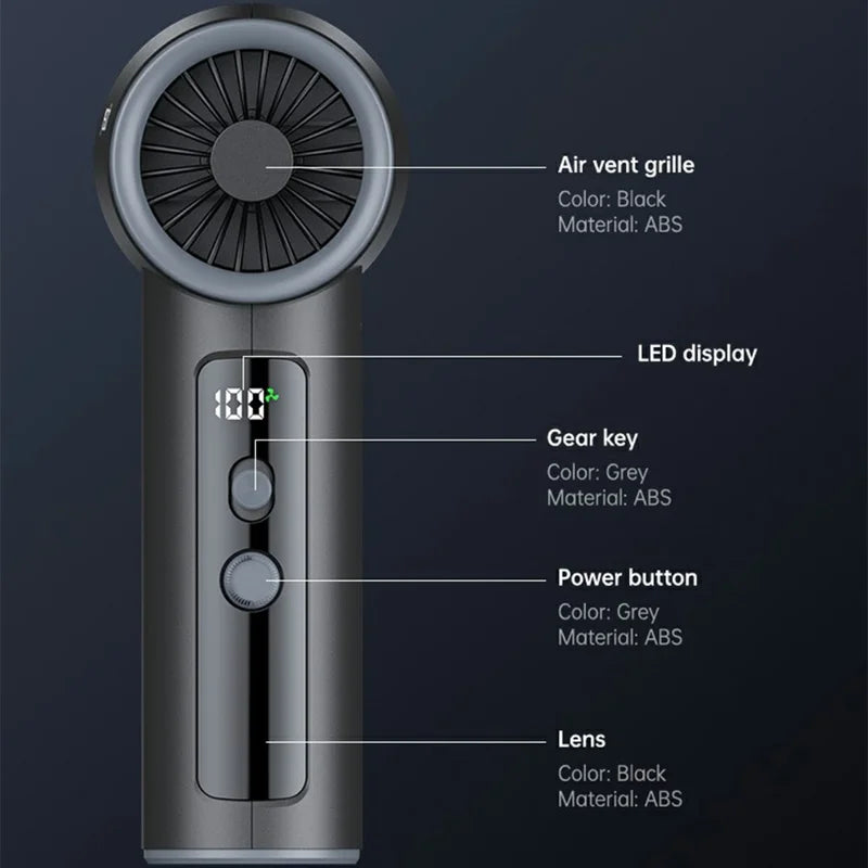 YESIDO VC15 Cordless Car Vacuum Cleaner with LED Display 100 Speeds Adjustable 10000Pa Powerful Suction Dust Blower