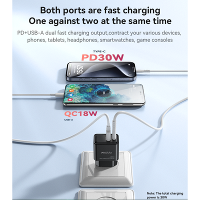 YC64 EU 30W GaN Fast Charging Home Charger(Type-C + USB Port)