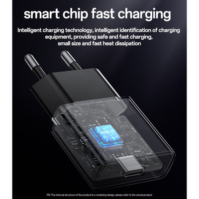 YC74 EU 30W GaN Fast Charging Ultra-thin Charger(TC)