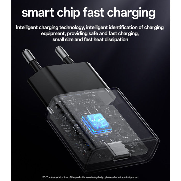 YC74 EU 30W GaN Fast Charging Ultra-thin Charger(TC)