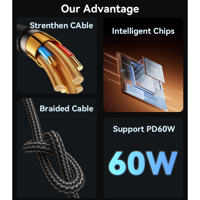 CA190 1.2M Type-C To Type-C 60W Fast Charging Data Cable