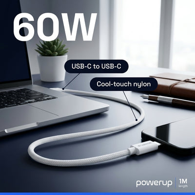 Powerup ICC-15 cable c to c 60w