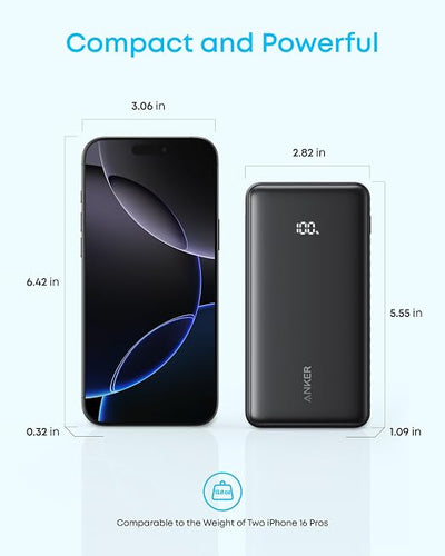 Anker Zolo 10,000 mAh Power Bank Built-In USB-C Cable 22.5W