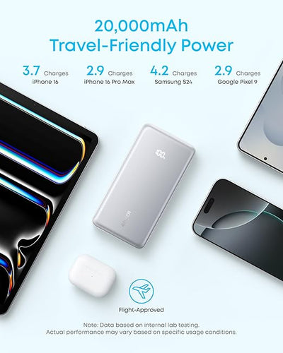 Anker Zolo 10,000 mAh Power Bank Built-In USB-C Cable 22.5W