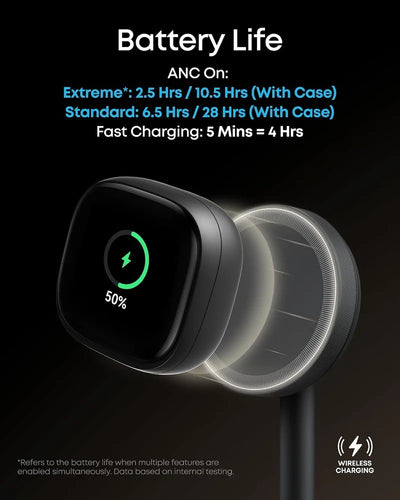 Anker soundcore Liberty 5 Pro Max