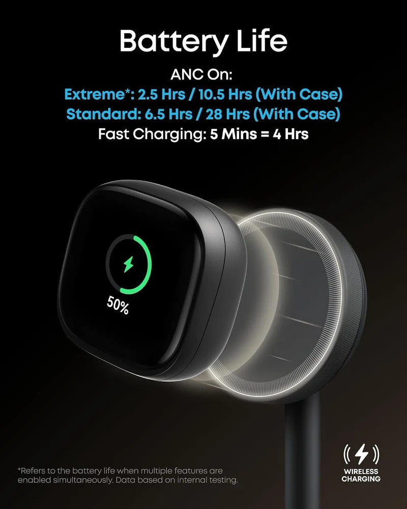 Anker soundcore Liberty 5 Pro Max